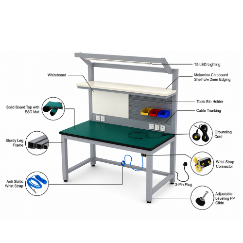 Bàn thao tác chống tĩnh điện có bảng trắng và bảng treo linh kiện CKSG-6227